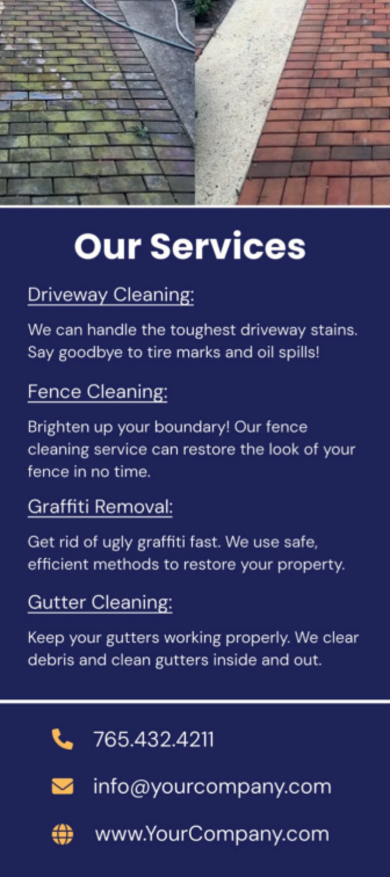 Pressure Washing  16ciax6iei  Side 2 Image